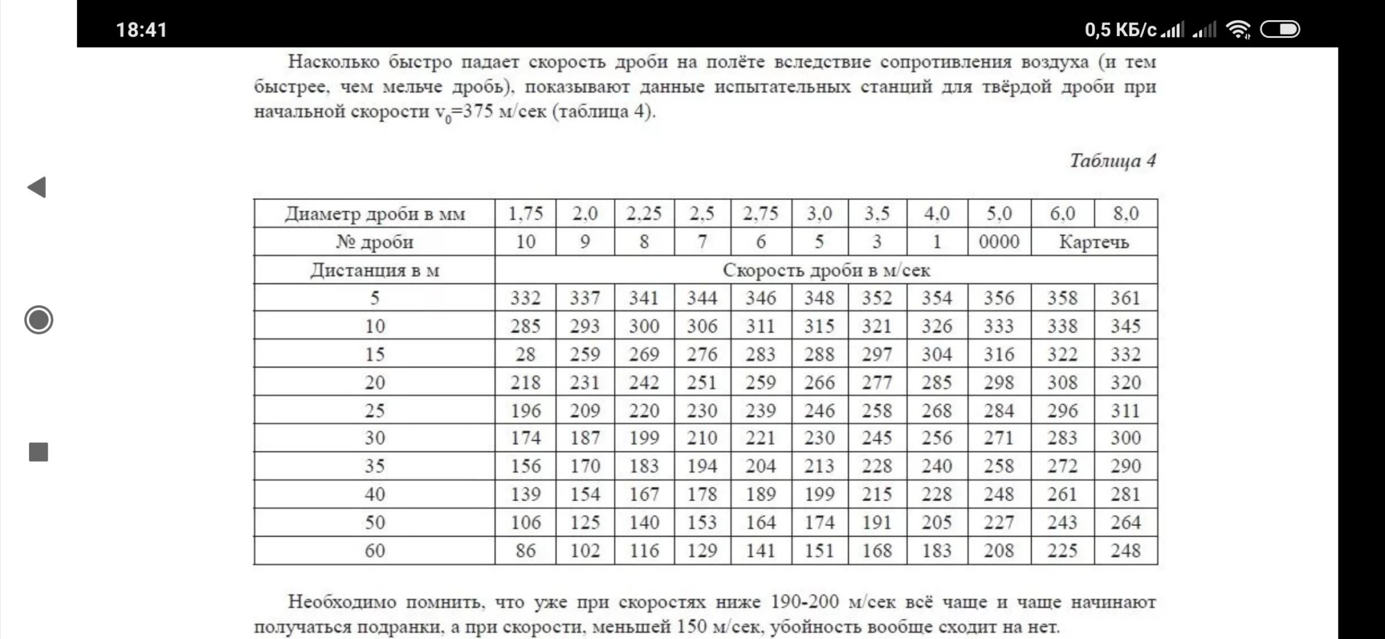 Какой дробью можно. Начальная скорость дроби охотничьего ружья 12 калибра. Скорость дроби охотничьего ружья 12 калибра. Количество Дробин в патроне 12 калибра таблица. Скорость пули 20 калибра.