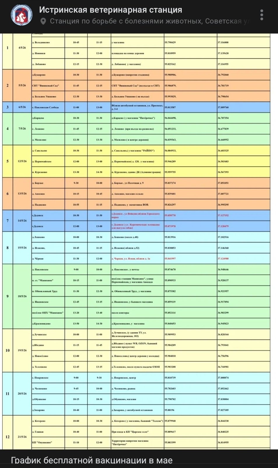 Всяко-разно.